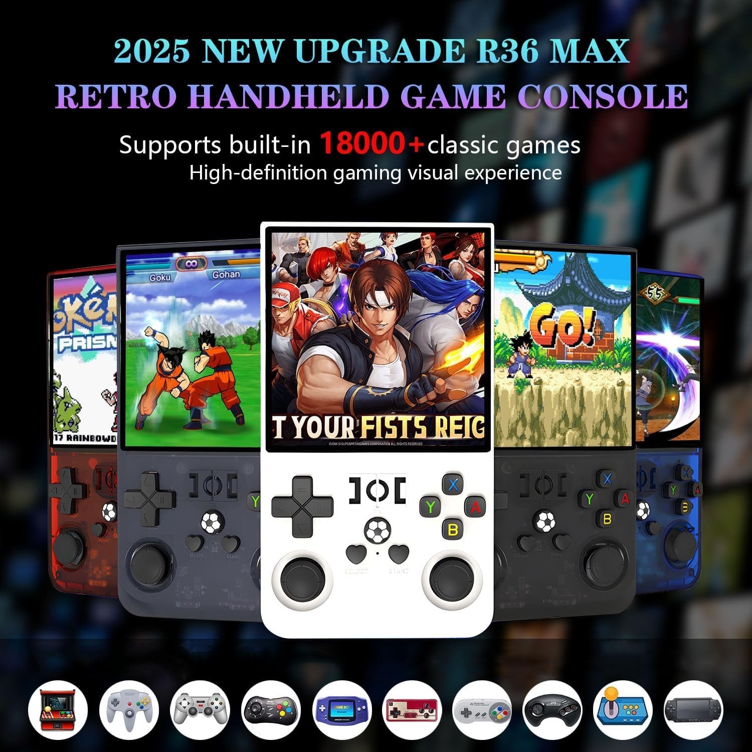 R36MAX Retro Handheld Game Console, 64GB Built-in Games, 4.0″ IPS Screen, Sav…