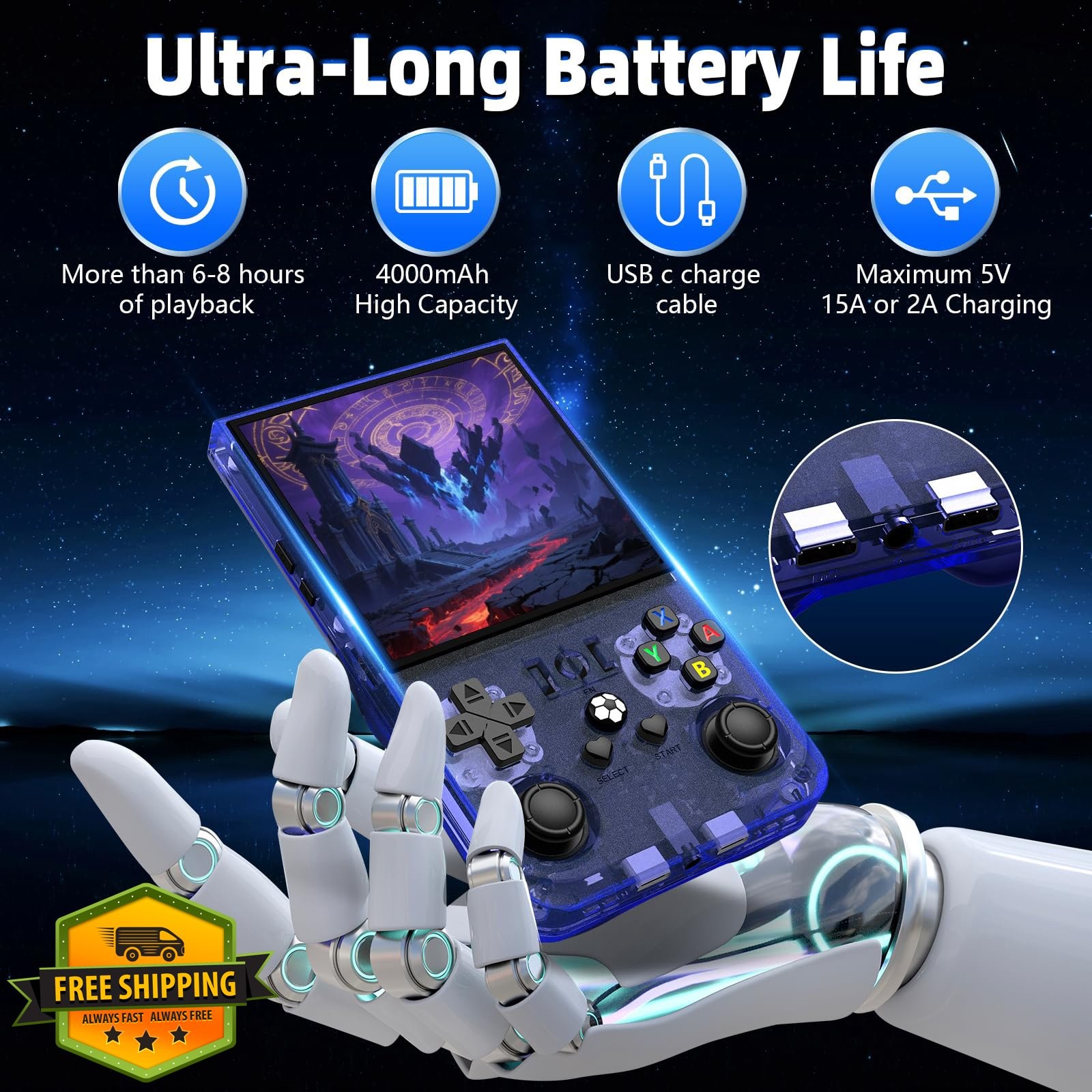WDYQJE R36MAX Lake Blue 4.0″ IPS 64GB retro game console