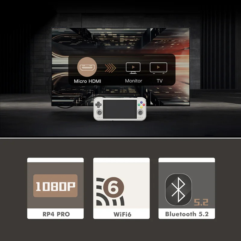 Retroid Pocket 4/4Pro Handheld Retro Gaming System