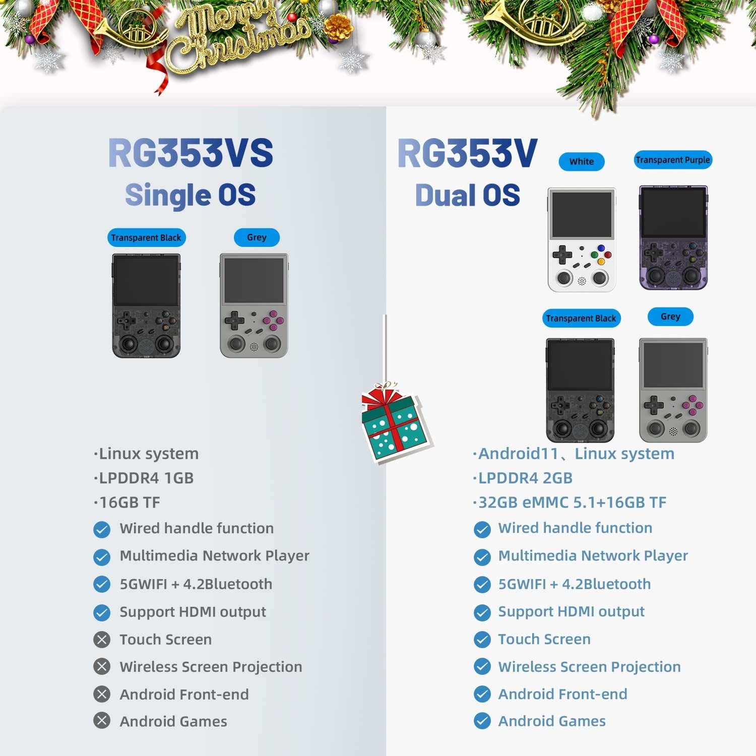 Retro Handheld Game Linux System RG3566 3.5 inch IPS Screen,RG353VS with 64G …