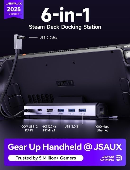 Ultra-Fast 4K HDMI Docking Station – 100W Charge & Gigabit Ethernet for Gamers