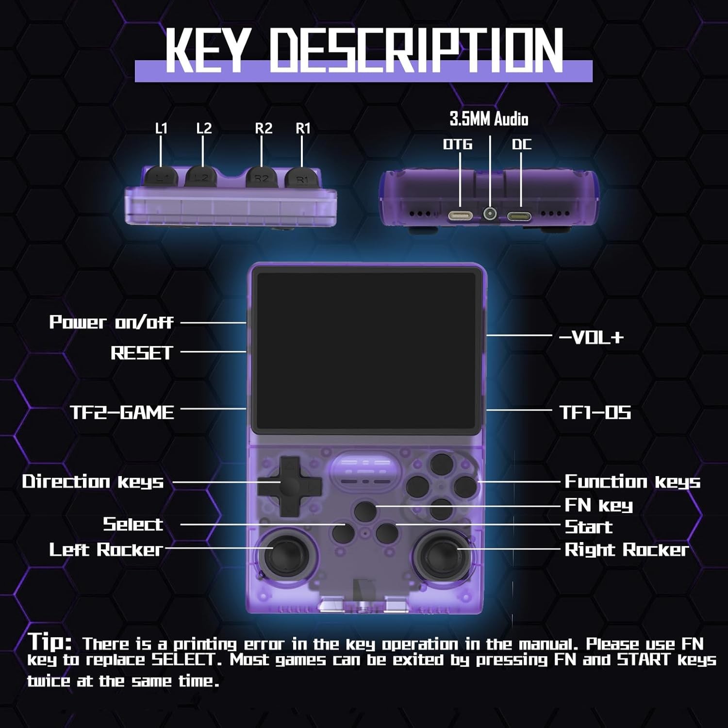 R40S PRO 30000 Games 256GB Transparent Purple