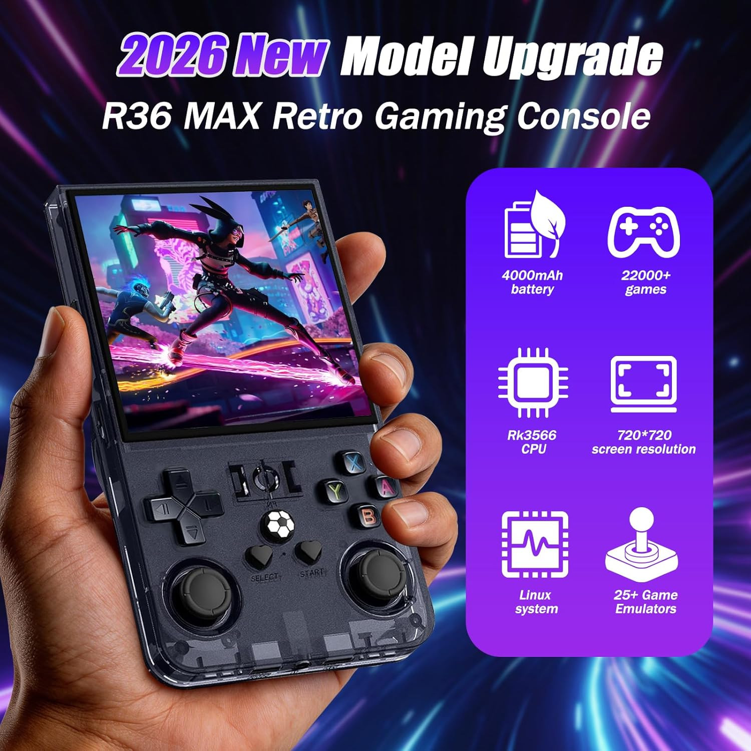 R36MAX Retro Handheld Game Console, Portable Hand Held Open Source Linux System,