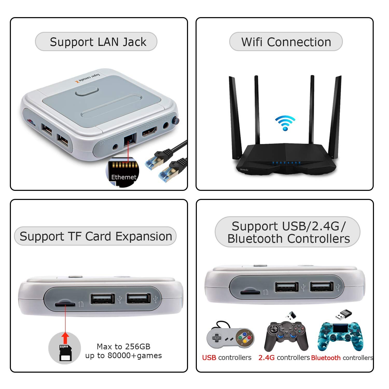 65,000+ Retro Games Console with 2.4GHz Wireless Controllers – Super Console X