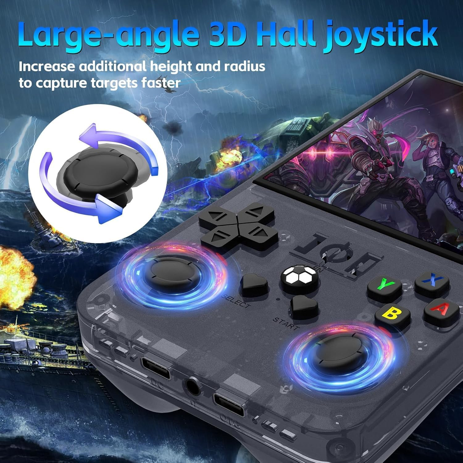 R36Max Retro Handheld Game Console, Video Game Console with 64G TF Card, 4000Mah