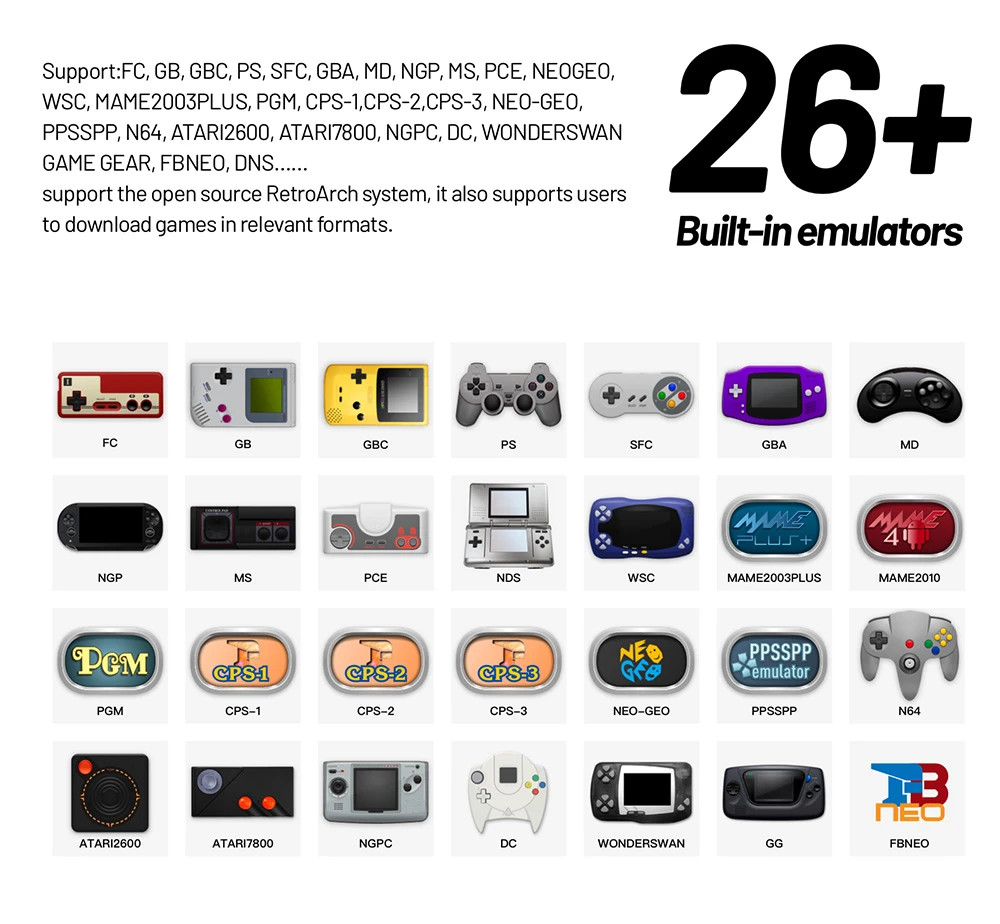 Trimui Smart Pro 64GB Handheld Gaming Console – White – SHIPS FROM USA