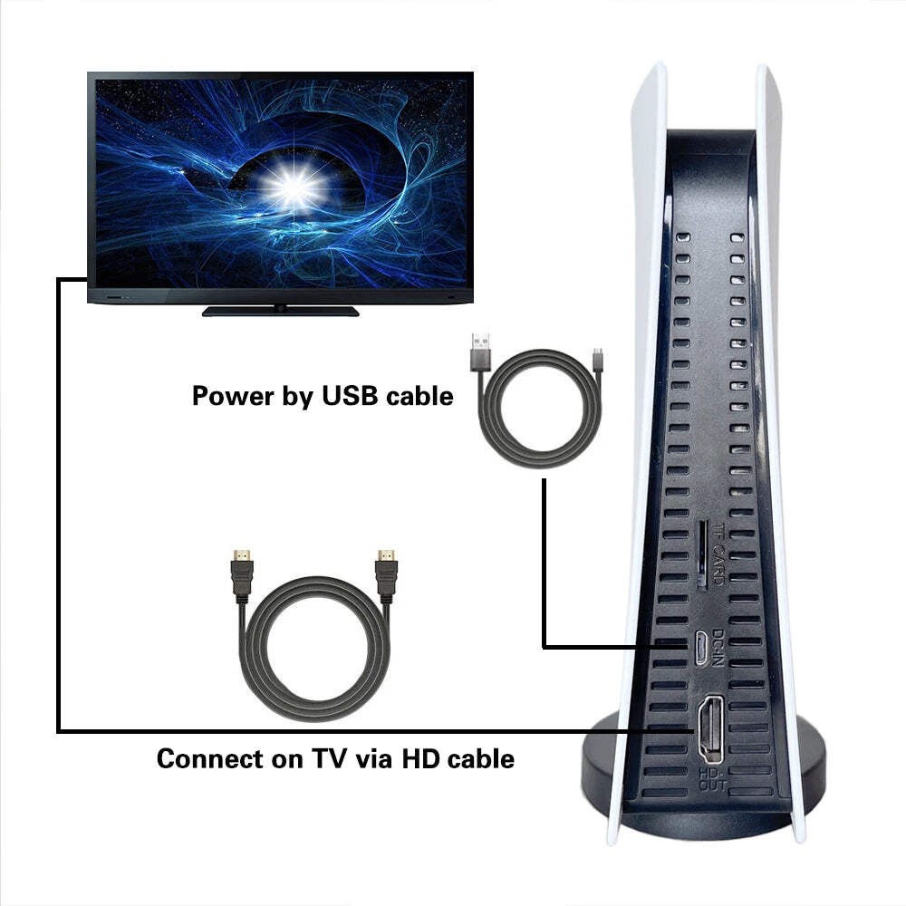 New GS5 4K HD 8Bit Game Stick Mini TV Video Handheld Game Console Wireless Plug&