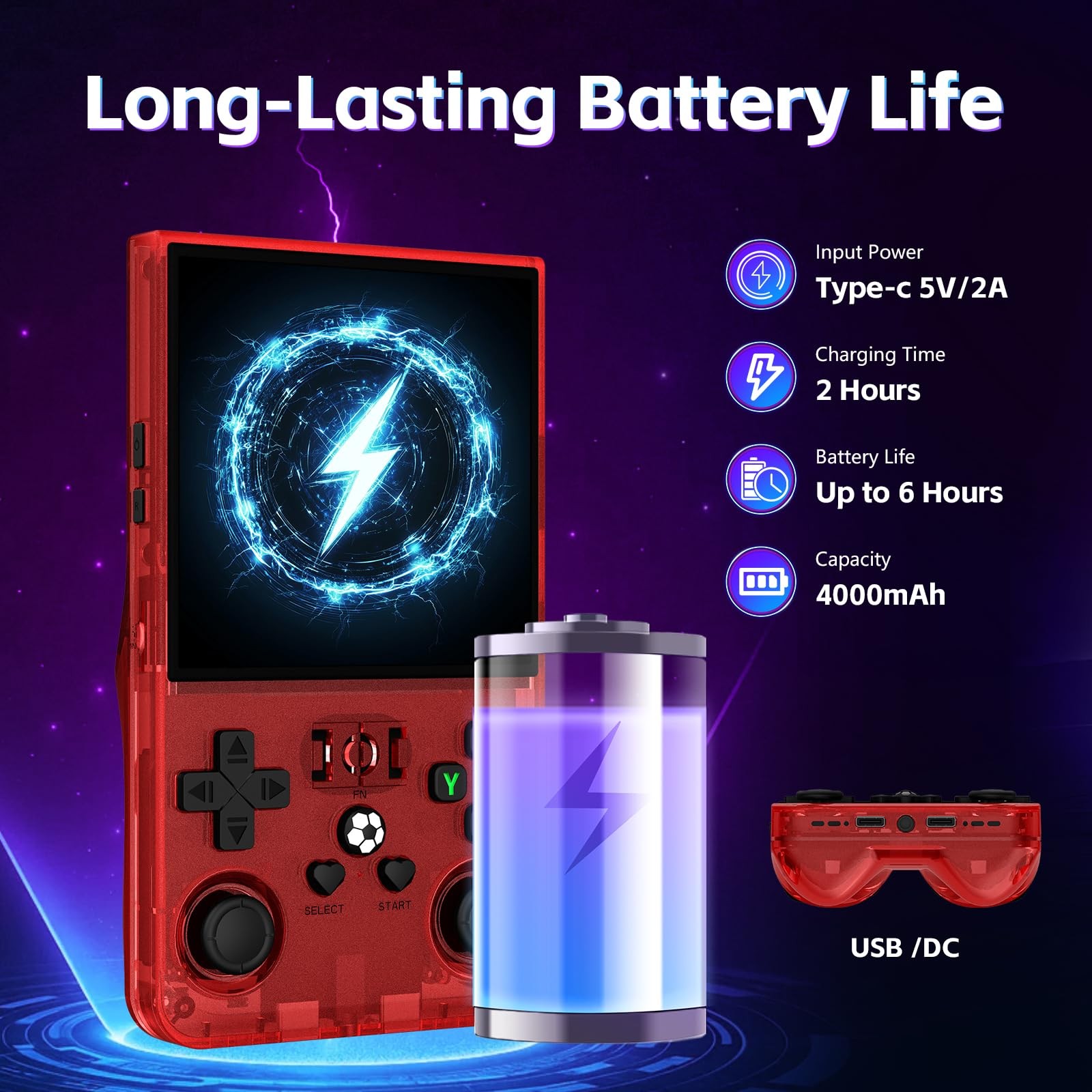 R36MAX Retro Handheld Game Console, Retro Gaming Console with 4.0 Inch IPS HD…