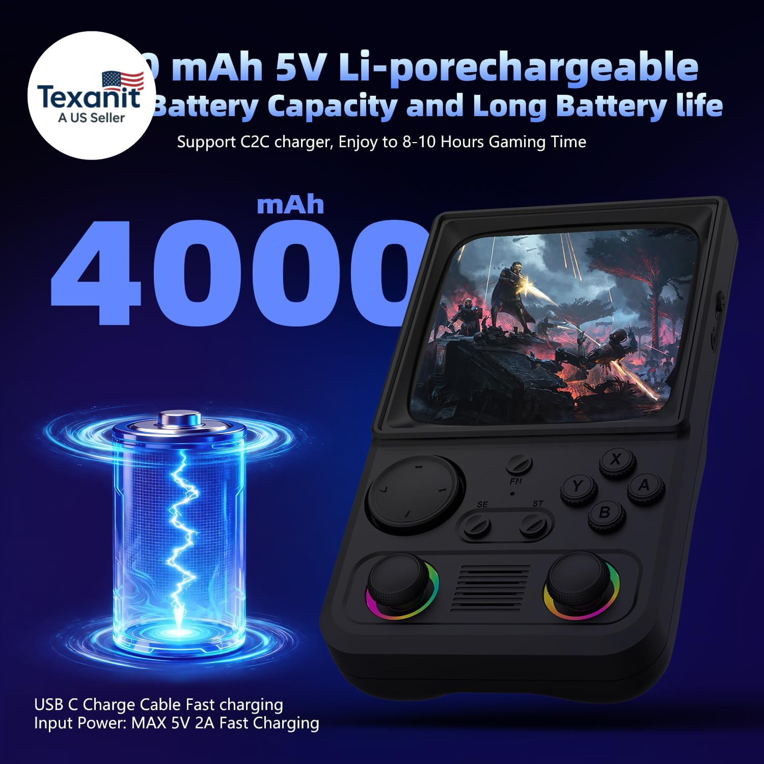 R36TMAX Retro Handheld Game Console, 4.0” 720X720 IPS Screen, 64GB Supports 180