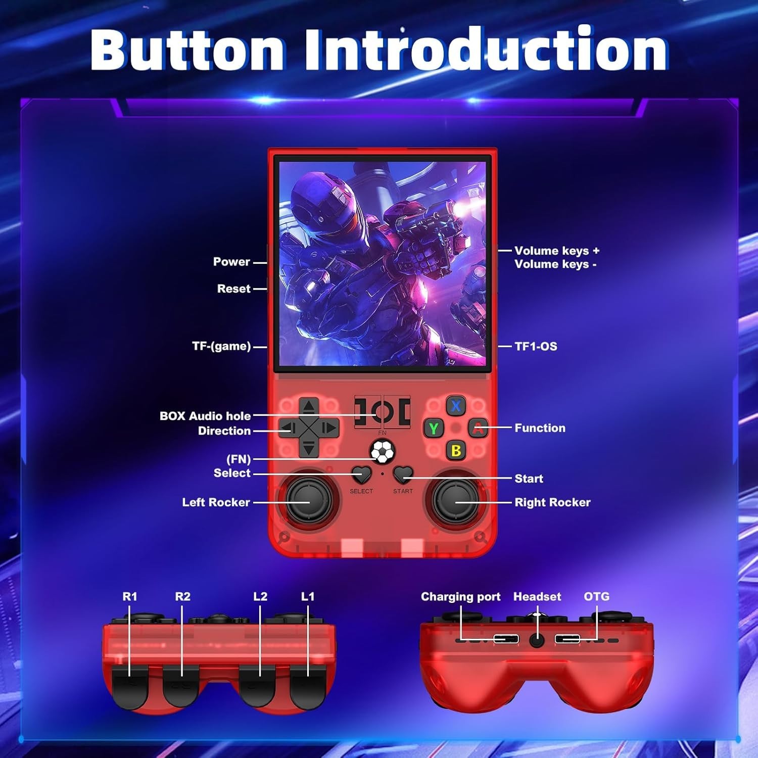 Portable R36MAX Retro Gaming Console with 64GB Memory and 4000mAh Battery