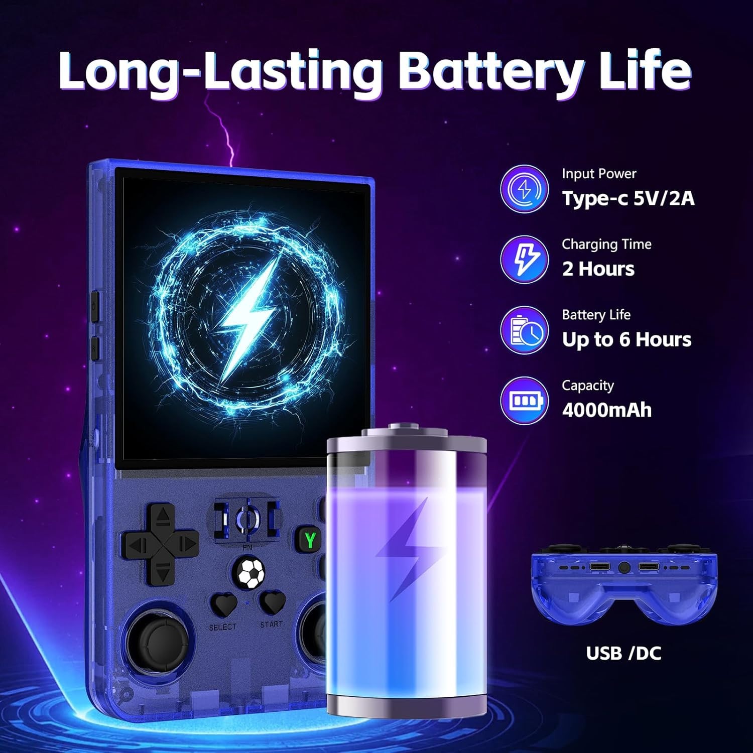 Blue R36MAX Retro Handheld Game Console 720×720 IPS Screen 64GB TF Card 4000mAh