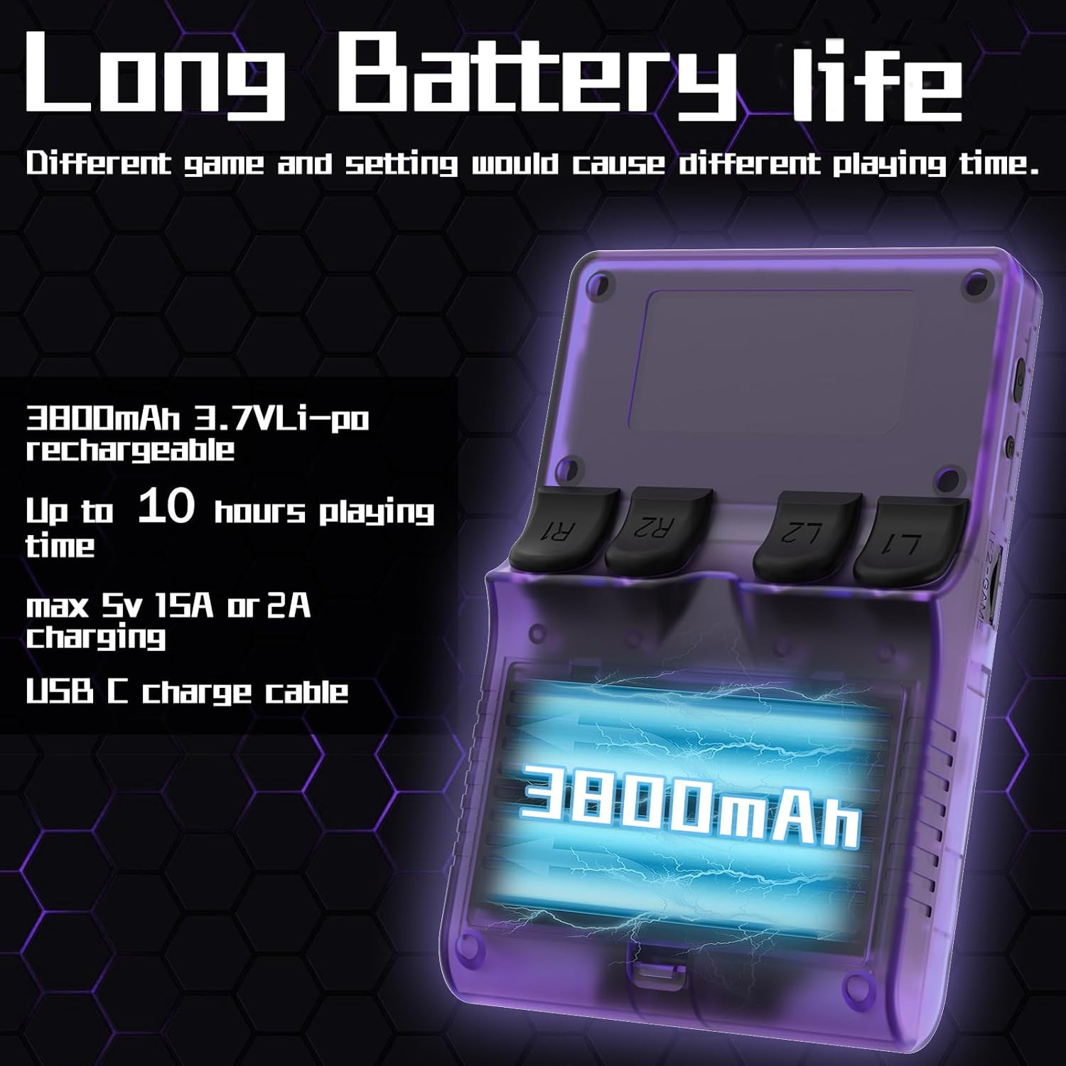 【30000 in 1】 R40S PRO Handheld Game Console 3.5 Inch IPS Screen Mini Retro Conso