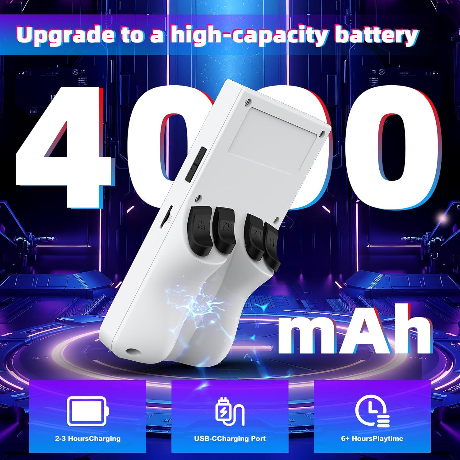 R36MAX Retro Handheld Game Console, Retro Gaming Console with 64G Built-In 18000