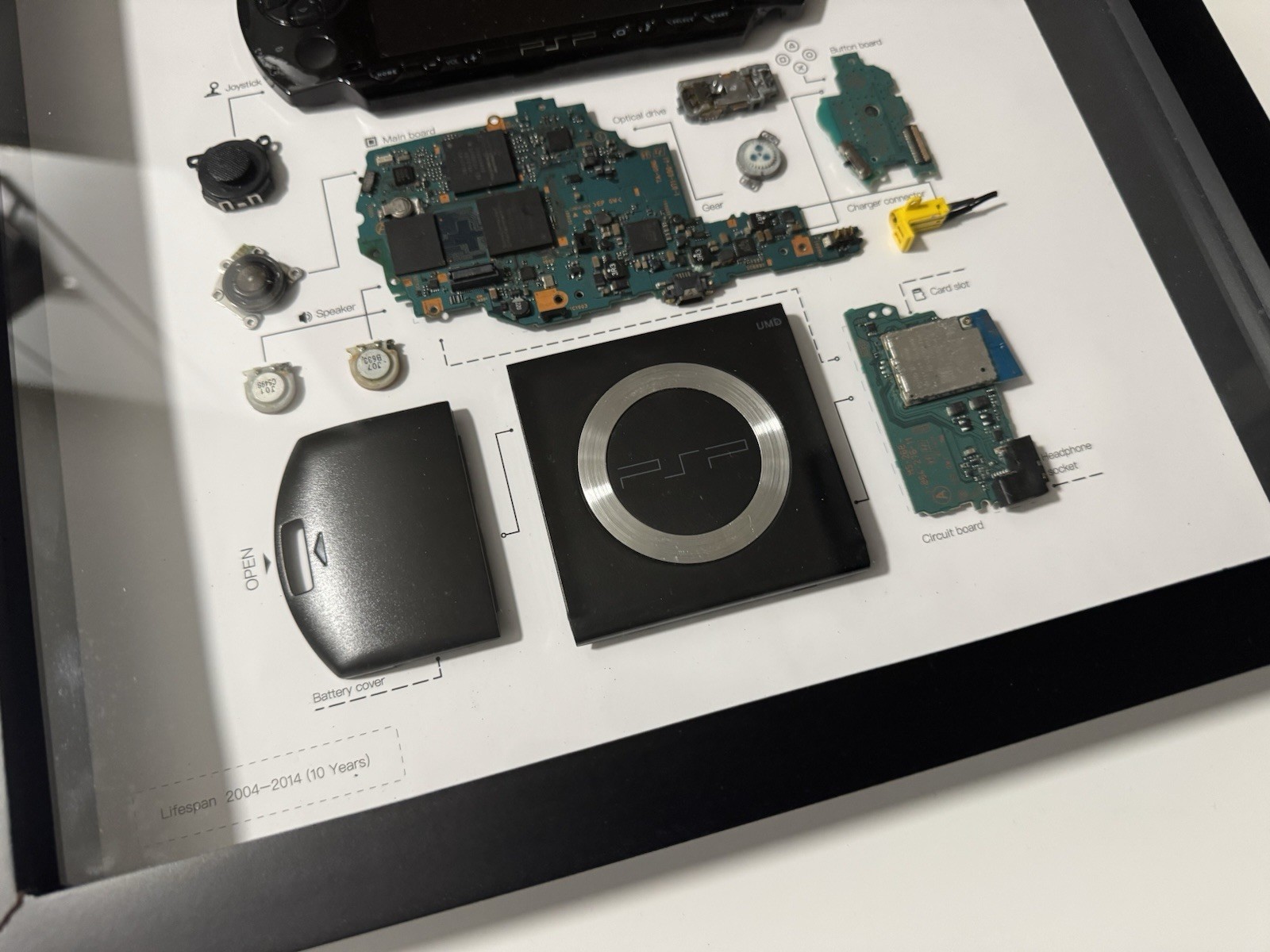 Sony PlayStation Portable PSP-1001 Frame