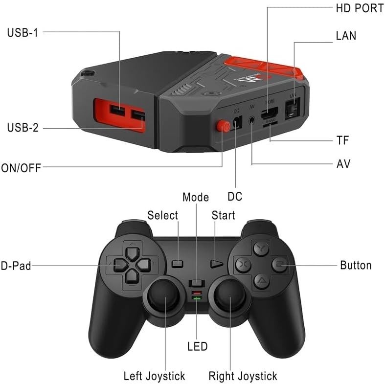 HDMI Retro Game Console with 30 Licensed Classics & Online Multiplayer Support