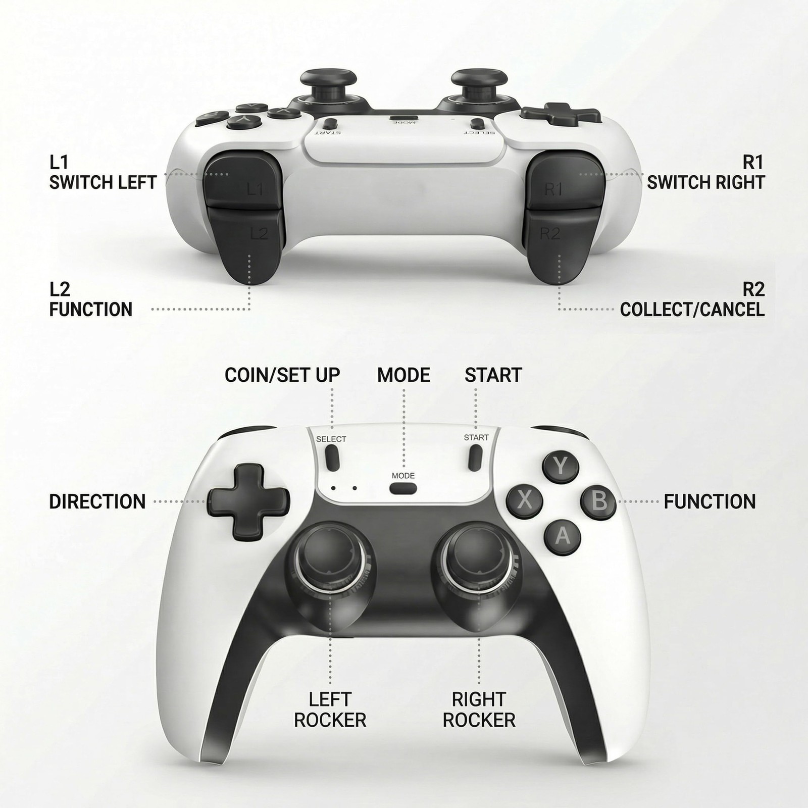 Retro Gaming Console Plug & Play Game Console for TV, 4K HD HDMI Video Consol…