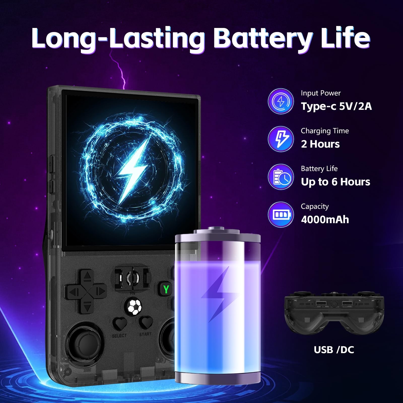R36MAX Retro Handheld Game Console, Retro Gaming Console with 4.0 Inch IPS HD…
