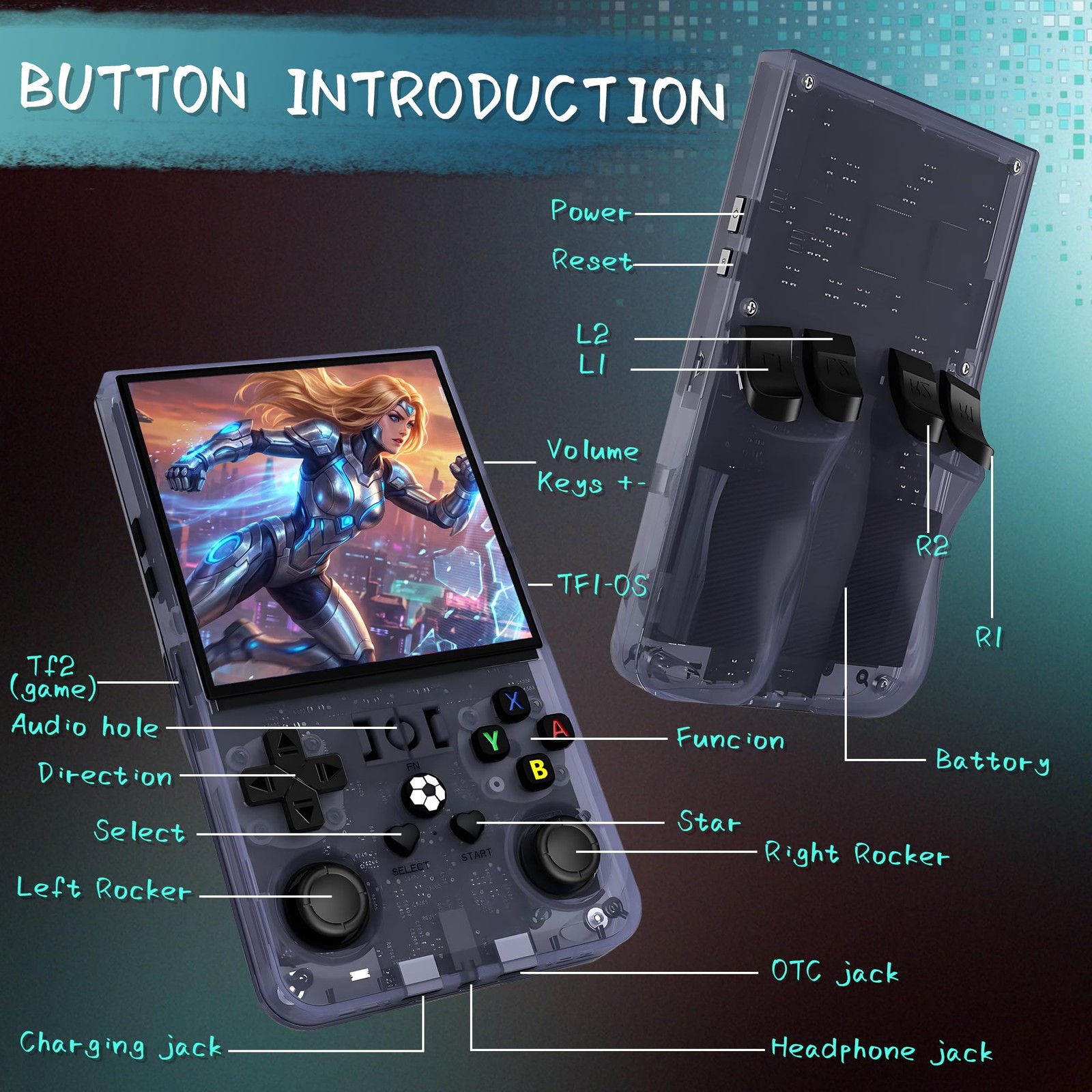R36MAX Handheld Game Console, 40000+ Games Retro Gaming Console, 256GB TF Car…