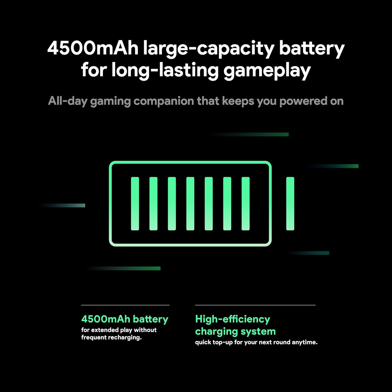 Pocket AIR Mini Android Handheld Game Console – 4.2″ HD 4:3 Retro Gaming Screen,