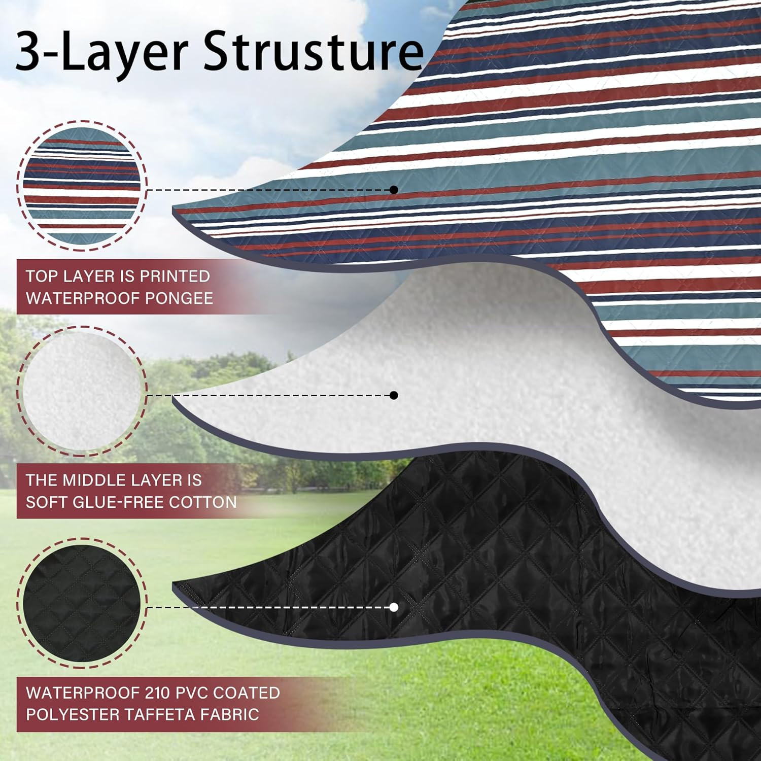HX&OD Outdoor Picnic Blanket Extra Large, 80”*80” Waterproof Picnic Mat with S