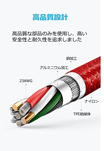 Anker PowerLine+ USB-C to USB-A 3.0 Cable 1.8m Red Compatible with Galaxy S8/S8+