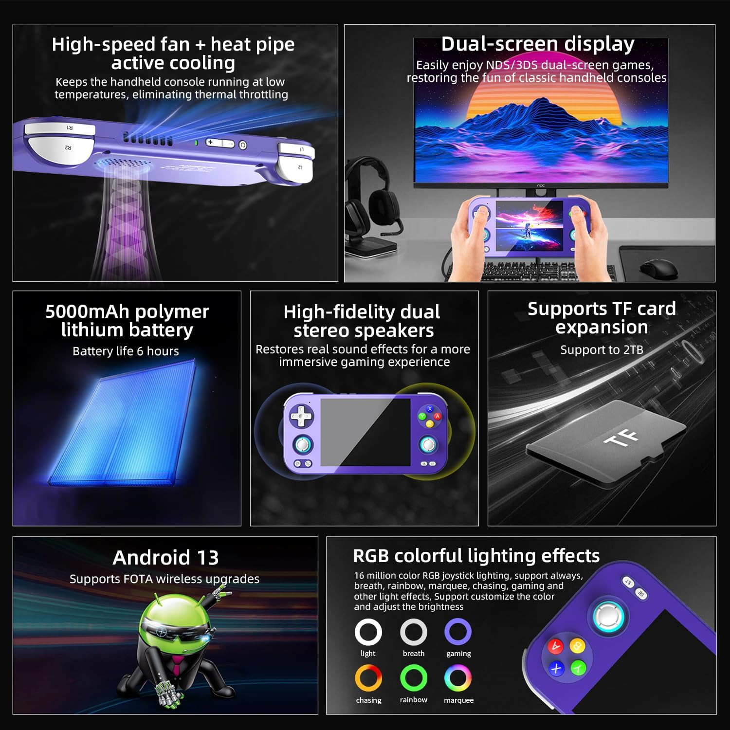 RG476H Retro Game Console Android 13 System Unisoc T820 RG 476H Handheld Game 4.