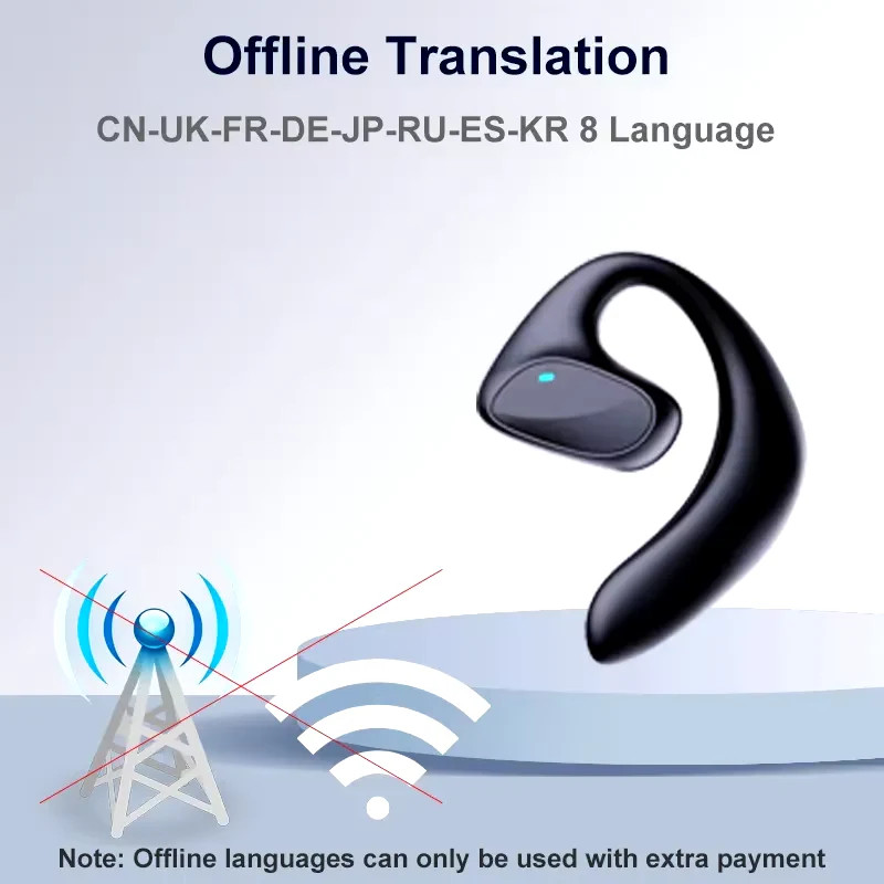 Translation Headphones