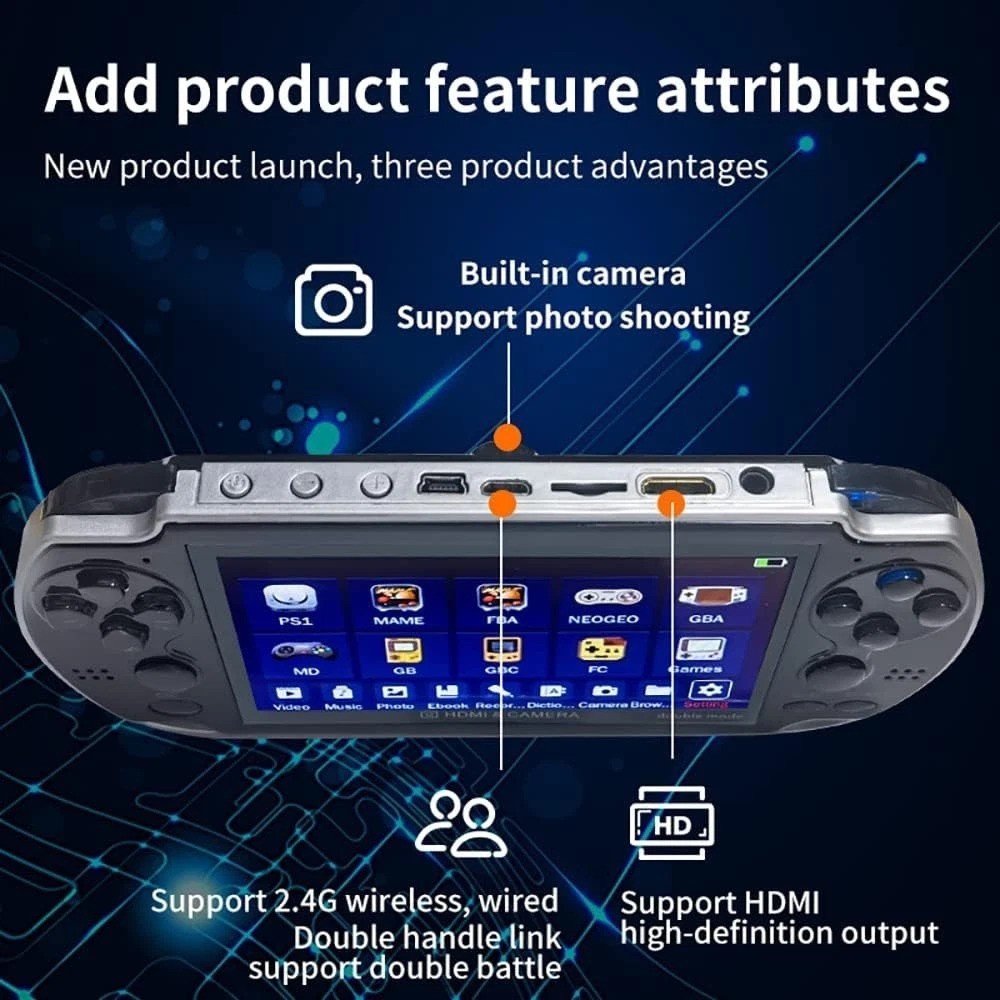 Portable X7 Plus Game Console – 10,000 Retro Games, Dual Player 4.3-Inch Screen