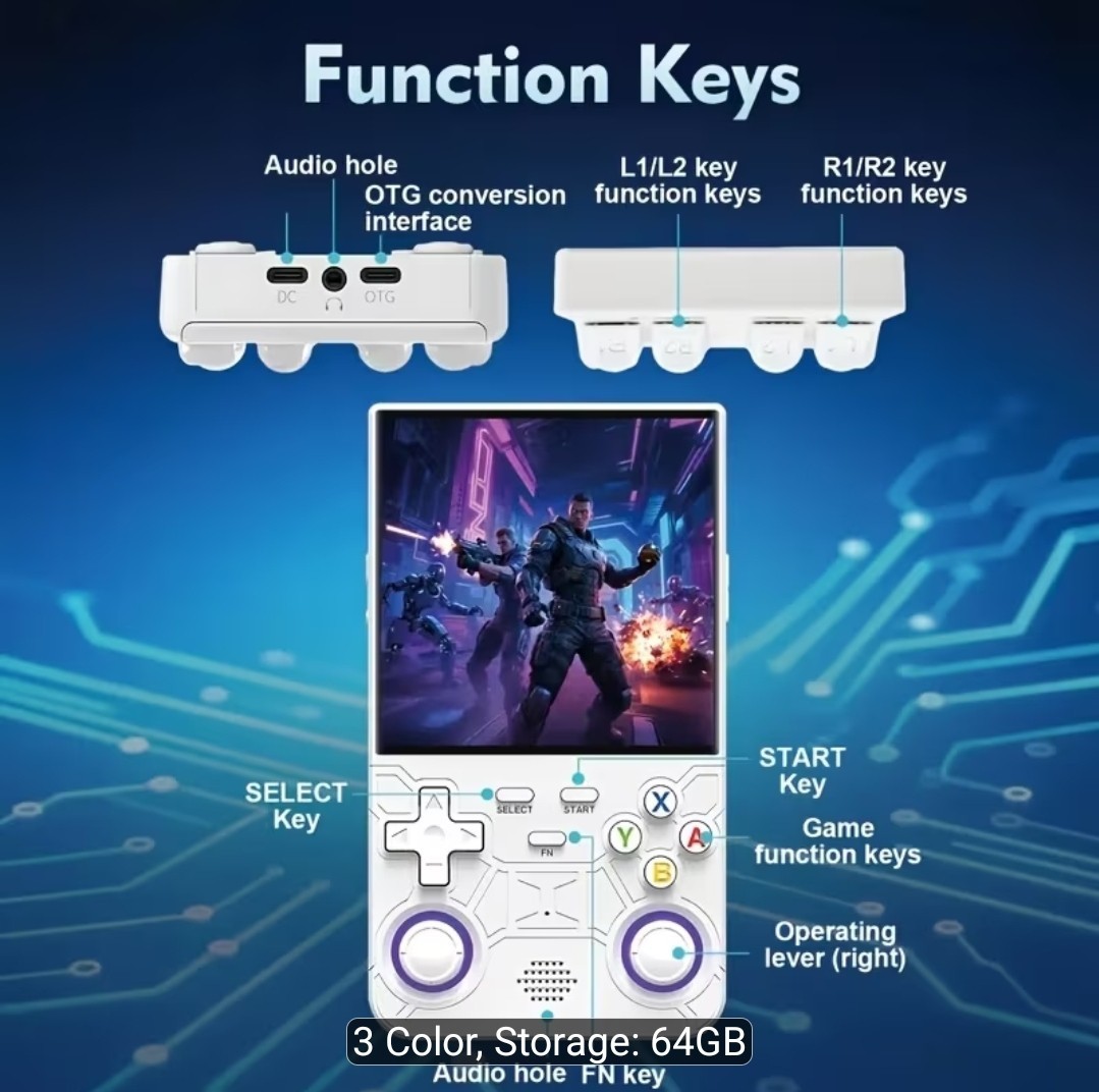 R36 Ultra 4″ 720×720 Handheld Game Console 64GB Wi-Fi USB-C Purple