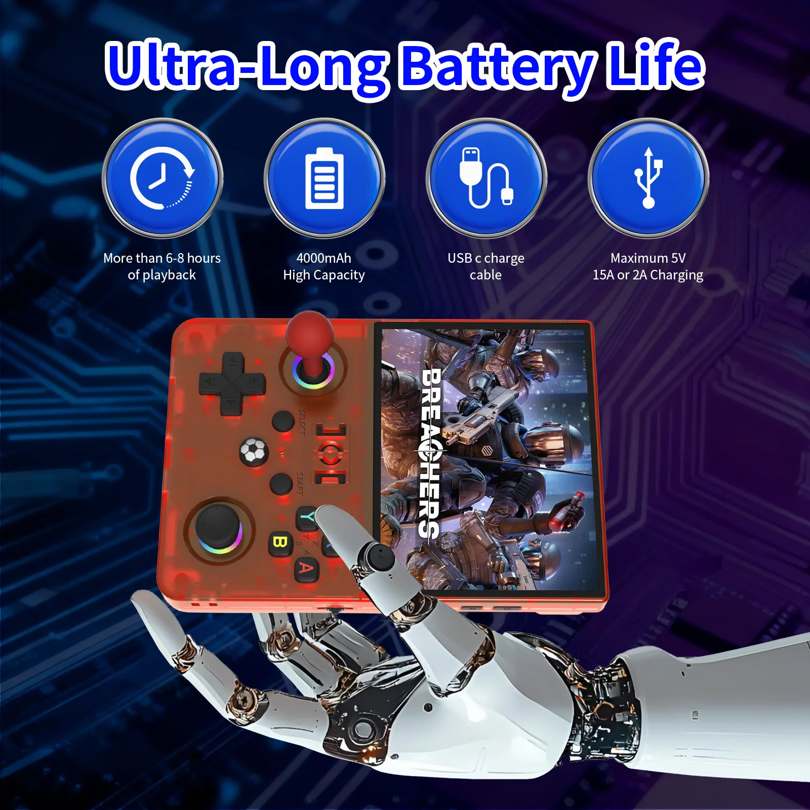 2026 Upgraded R36MAX2 Retro Handheld Game Console 4.5 Inch HD Screen 1024*768 Op