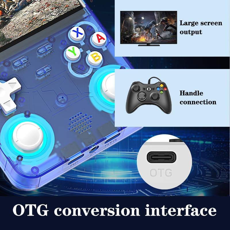 R36 Ultra Retro Handheld Game Console, with 128G Built-In 40000+ Games, 3000Mah