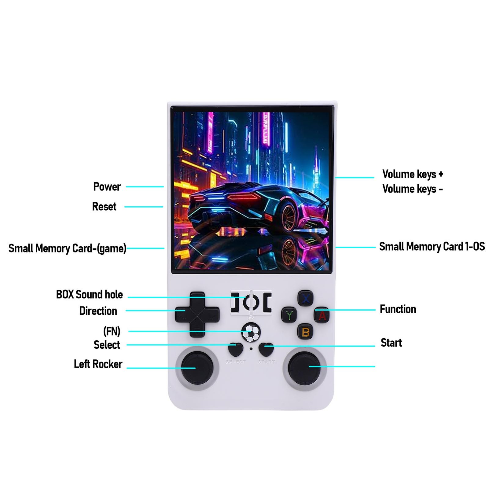 Handheld Game Console Built In 18000 Games 4in 720×720 Screen 4000mAh Portable