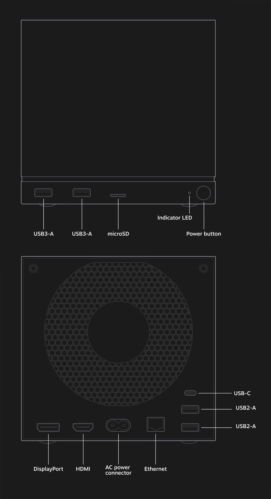 PRE SALE Steam Machine 512GB Valve PC – NO CONTROLLER