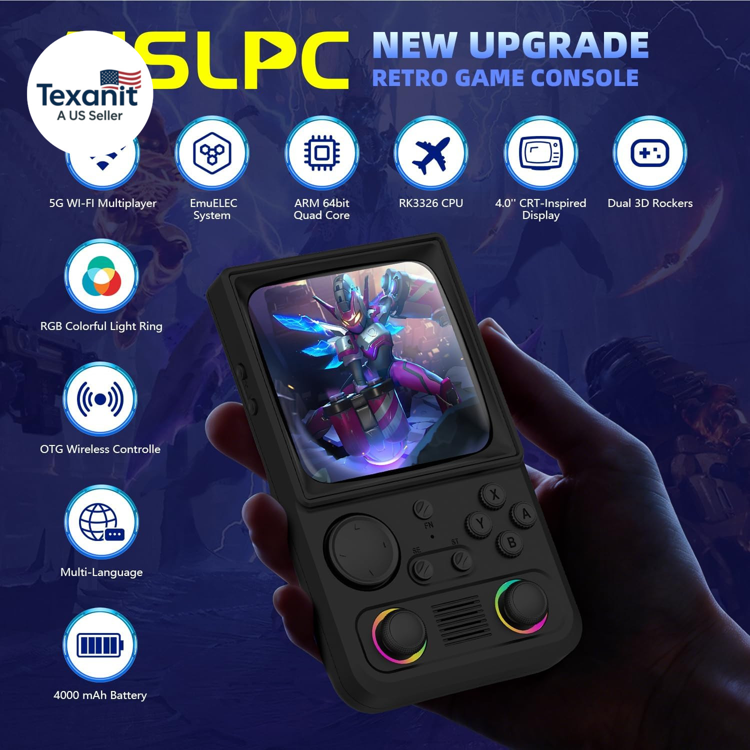 R36TMAX Retro Handheld Game Console, 4.0” 720X720 IPS Screen, 64GB Supports 180