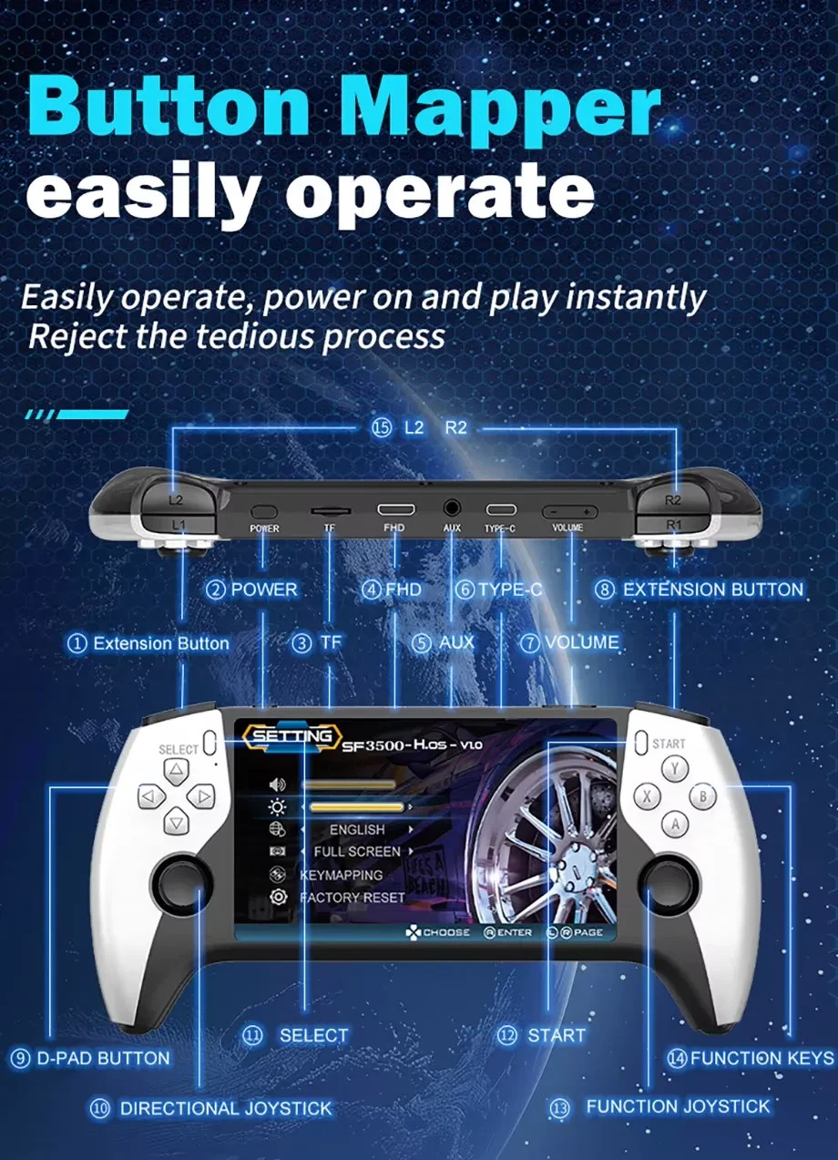 SF3500 5” IPS Handheld Game Console 64G 3000mAh Retro Player Xmas PARTY GIFTS