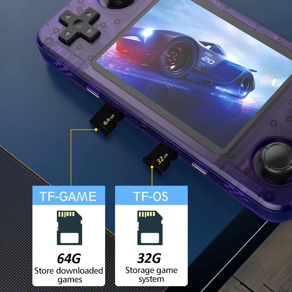 New R36H Game Console R36S Horizontal Retro Handheld Consolas Open Source Portab