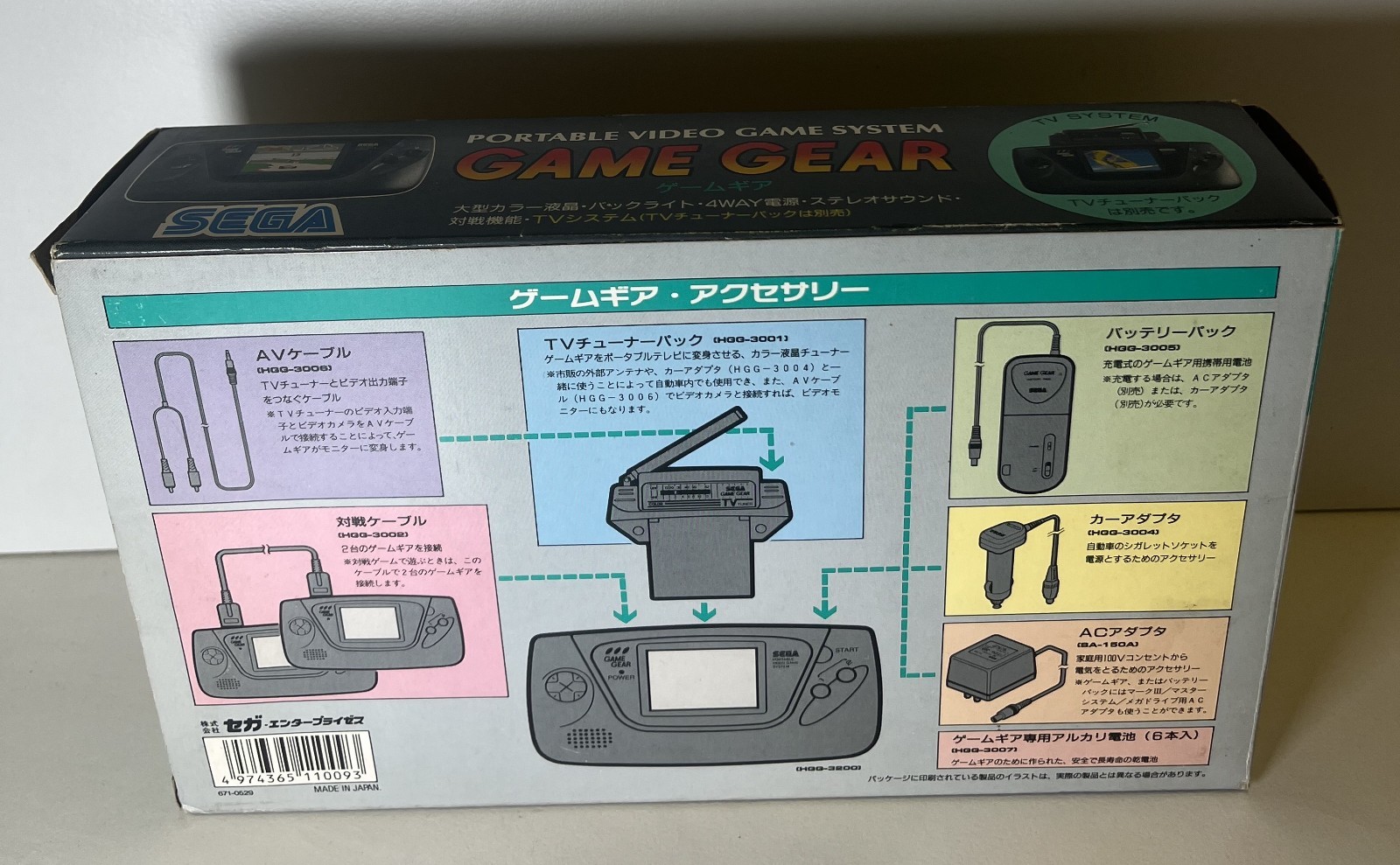 SEGA GAME GEAR HGG-3210 YELLOW EDITION NTSC-J REGION FREE CONSOLE