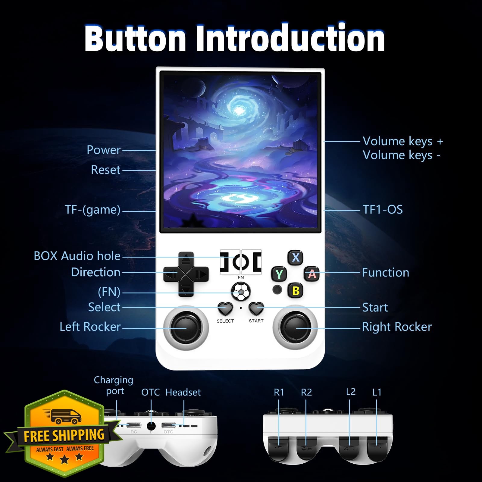 WDYQJE R36MAX Retro Handheld Game Console Pearl White 128gb