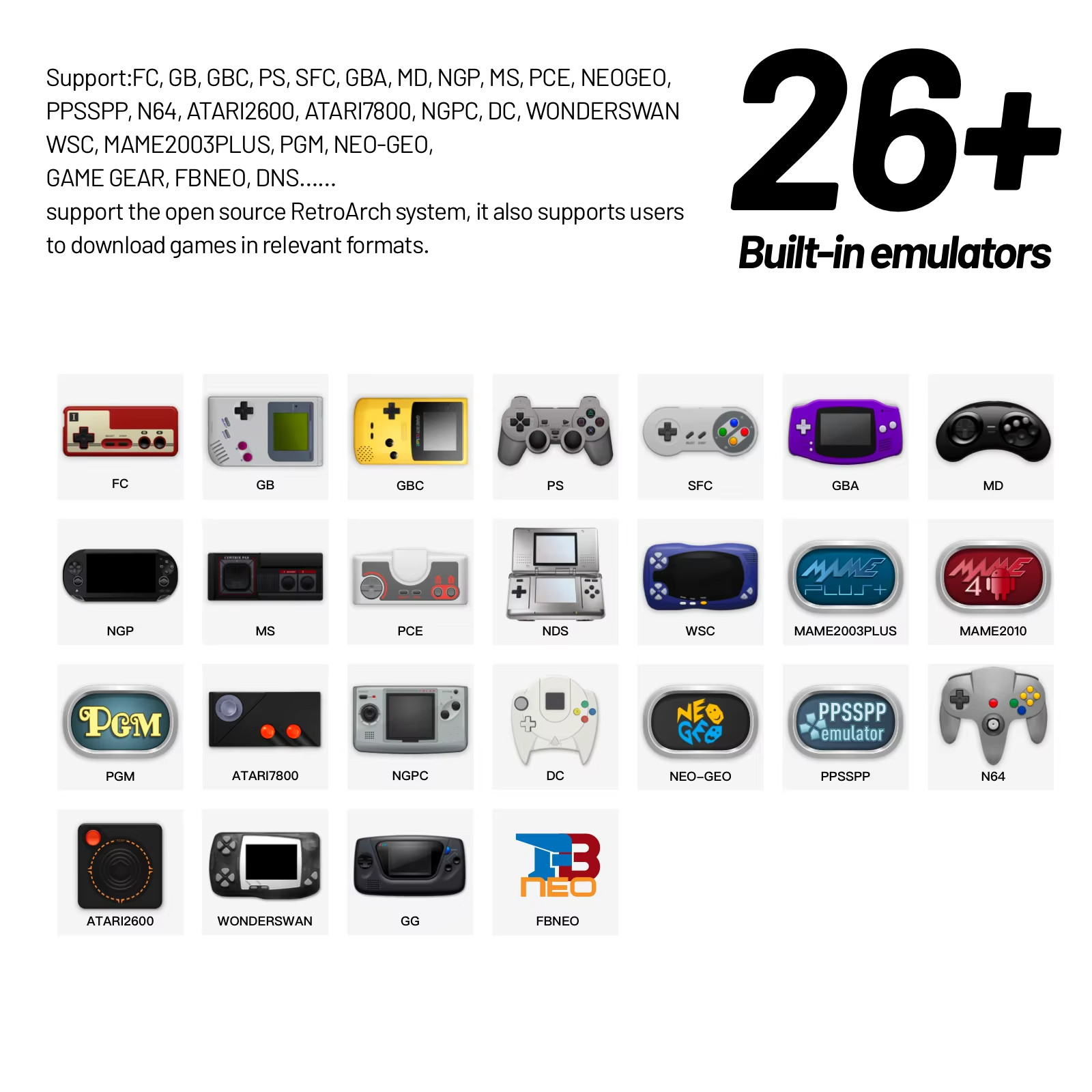 Trimui Smart Pro Handheld Game Console 4.96″ IPS Retro Linux RGB Joystick