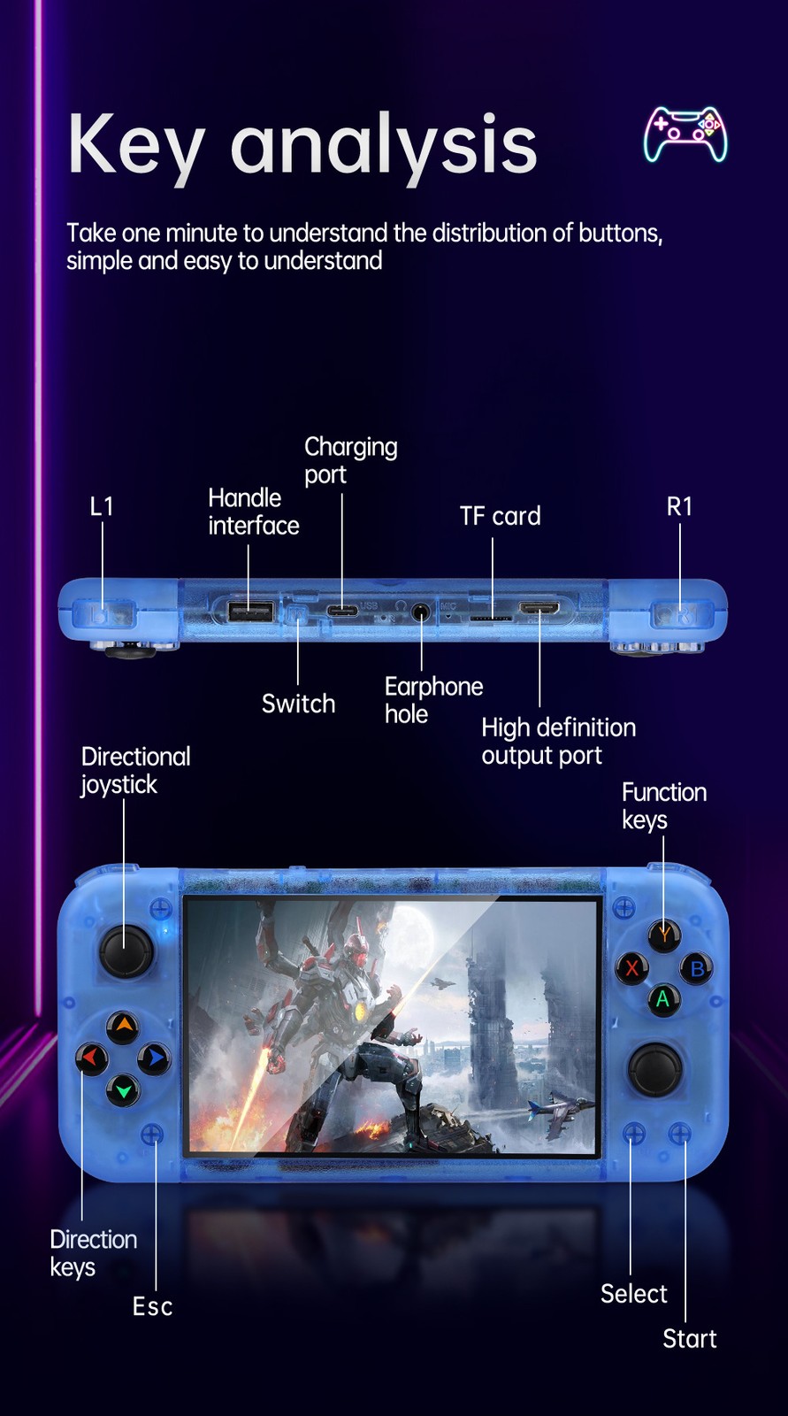 Retro Handheld RG50XX-Portable GBC, Arcade, PSP Gaming Console with LINUX System