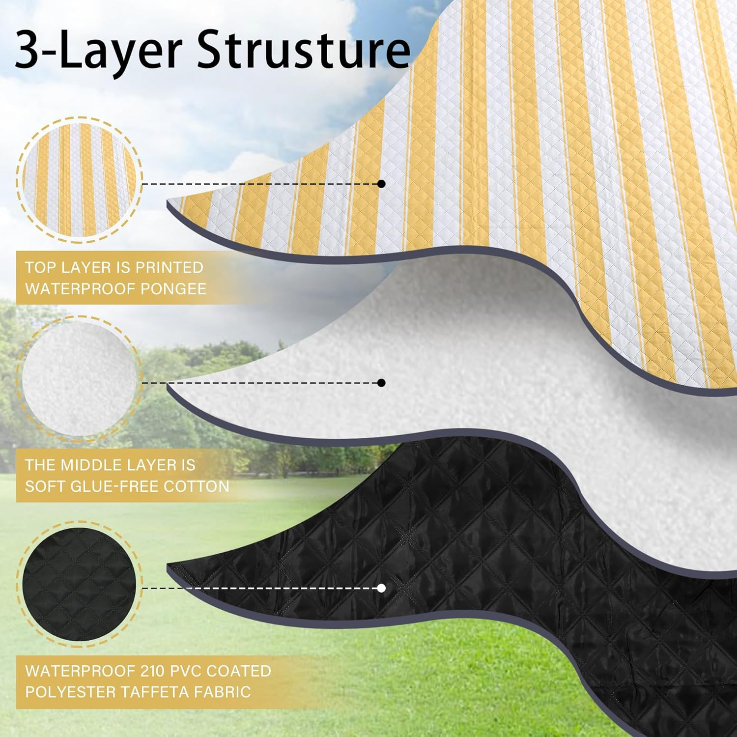 Outdoor Picnic Blanket Extra Large, 80”*80” Waterproof Picnic Mat with Stakes
