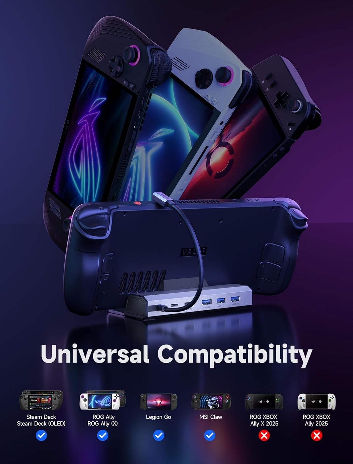 Ultra-Fast 4K HDMI Docking Station – 100W Charge & Gigabit Ethernet for Gamers