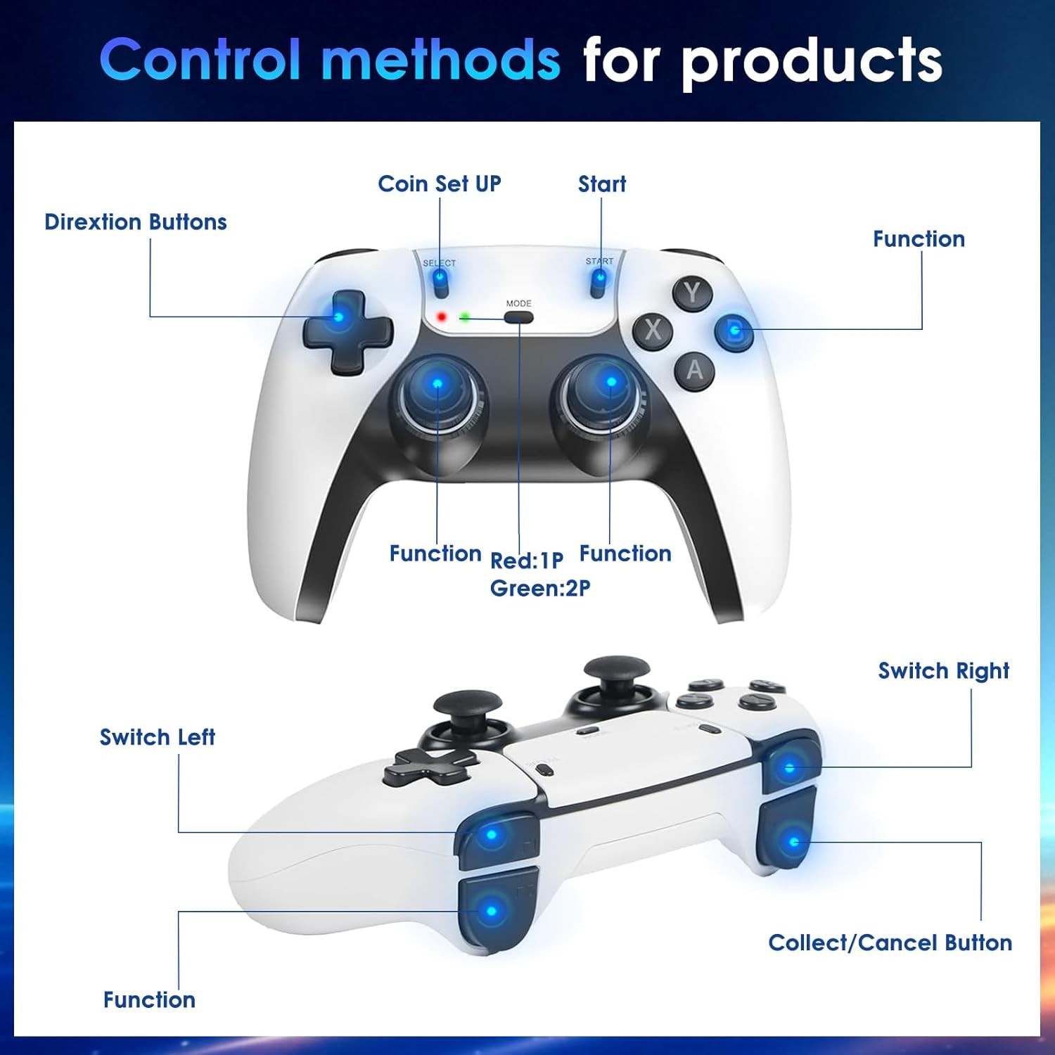 HDMI Retro Game Stick 40000 Games 23 Emulators Dual Wireless