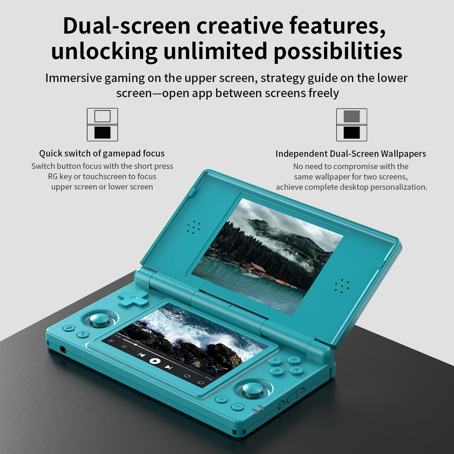 RG DS Foldable Handheld Game Console RK3568 Anbernic RG DS Android 14 System Two