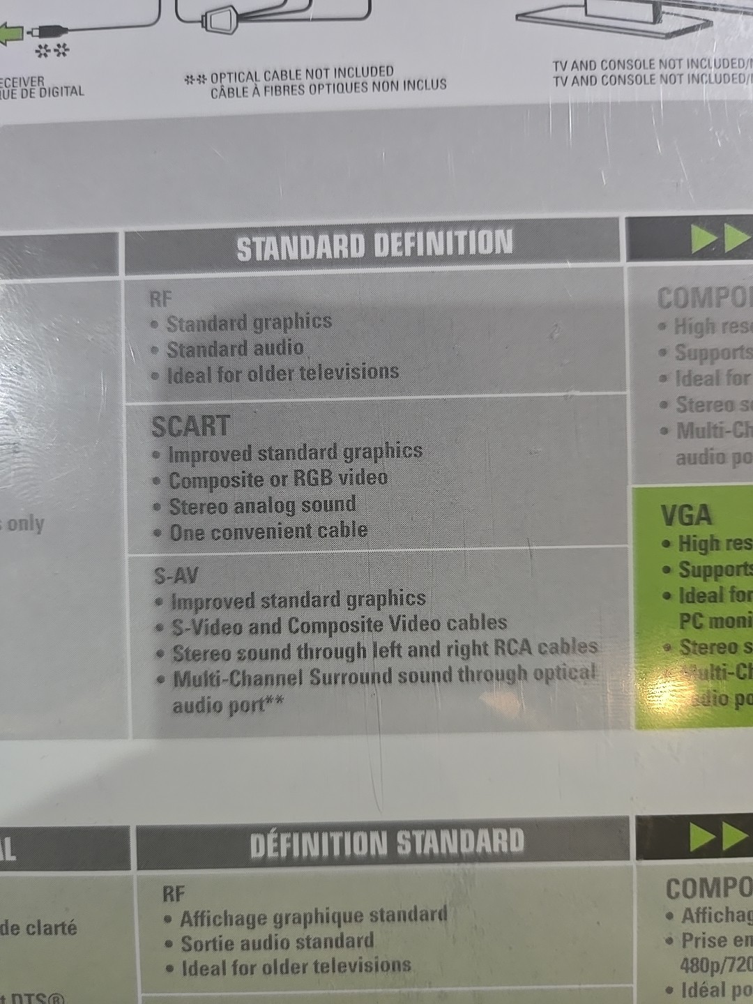 Madcatz Xbox 360 Pro Series VGA HD AV Cable – HD Video & Audio Output