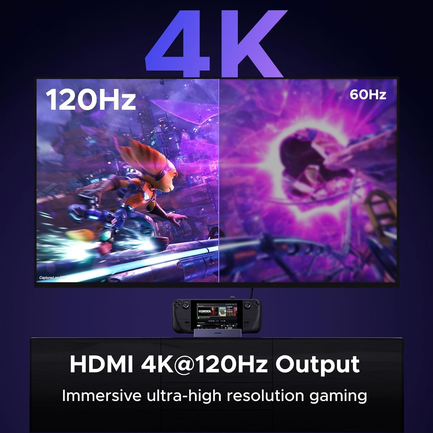 Compact 4K@120Hz Docking Station: Steam Deck, ROG Ally & More – 100W PD