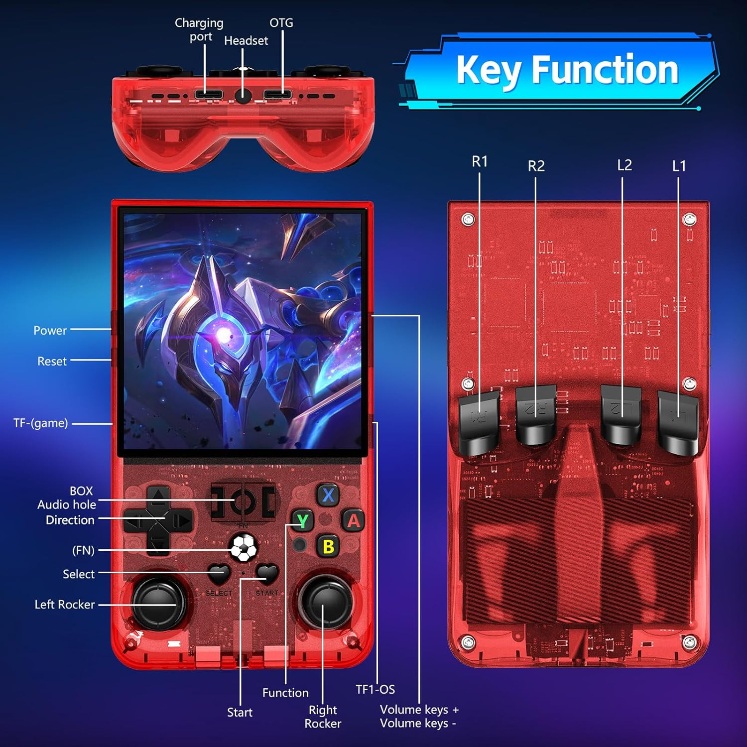 R36MAX Handheld Game Console, Retro Gaming Console with 4000Mah Battery 4.0”IPS