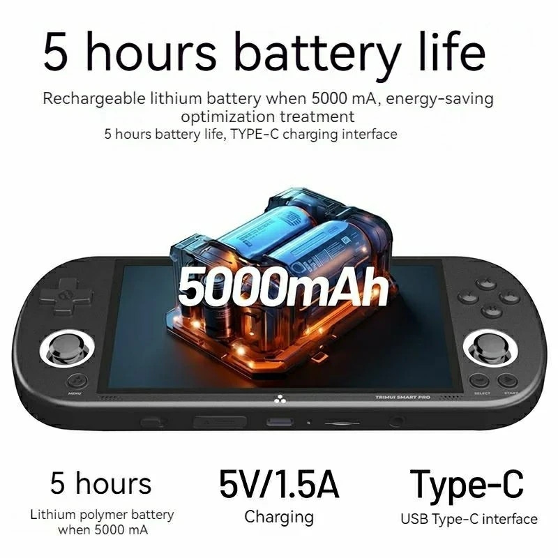TRIMUI SMART PRO Open Source Linux Handheld Gaming Console free 1000 games