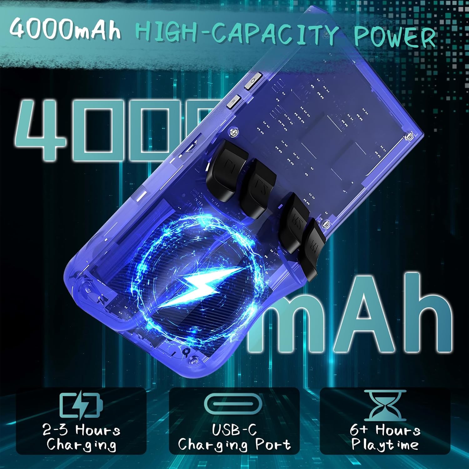 R36MAX Handheld 40000+ Games 256GB Transparent Blue