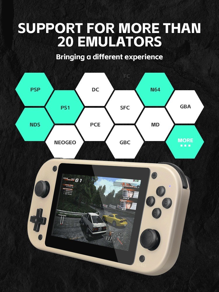 M17 4.3” Handheld Game Console – 64GB 3D Retro Player with TV Output, 1500mAh
